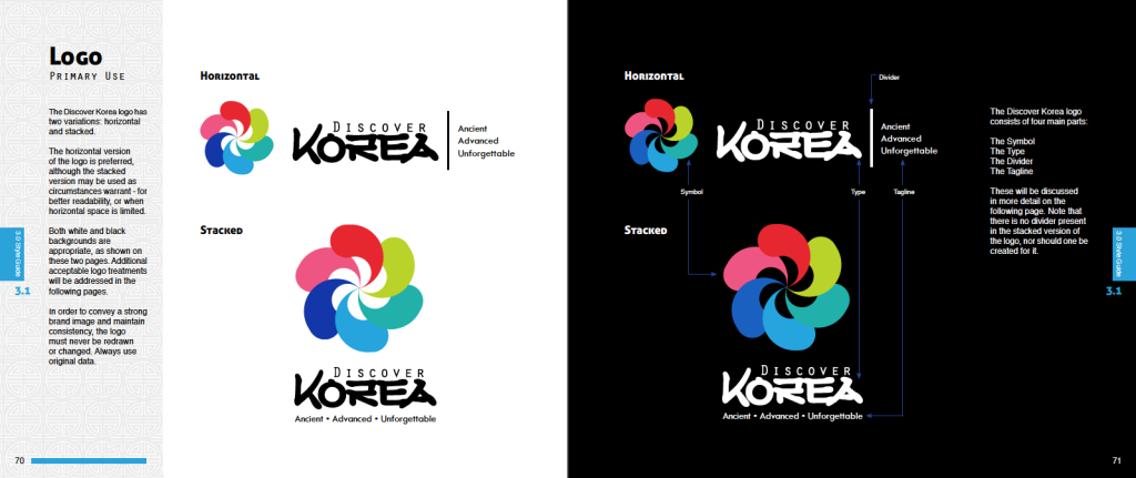 Discover Korea: pages 70-71